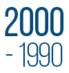 2000~1990